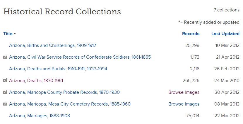Arizona digital collections at Familysearch as of 18 Jul 2013