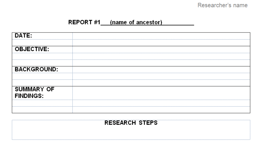 Research Report Template part one On Grannys Trail